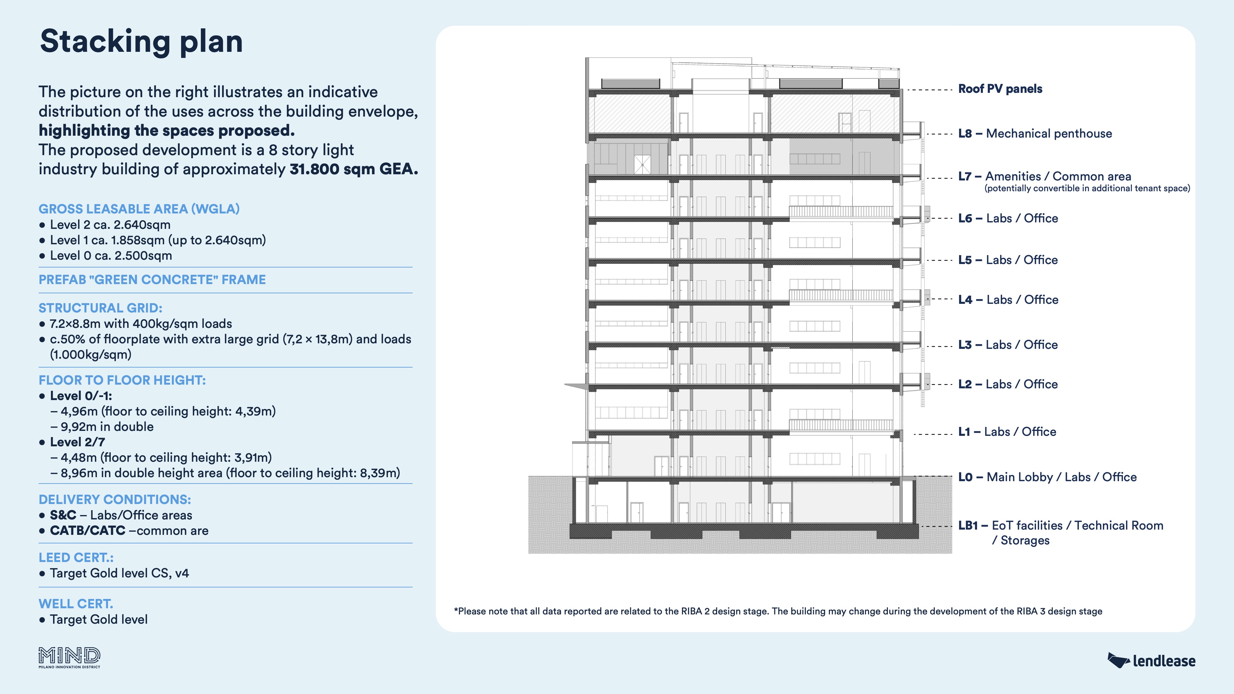 MIND-Deck-Yard-1.jpg