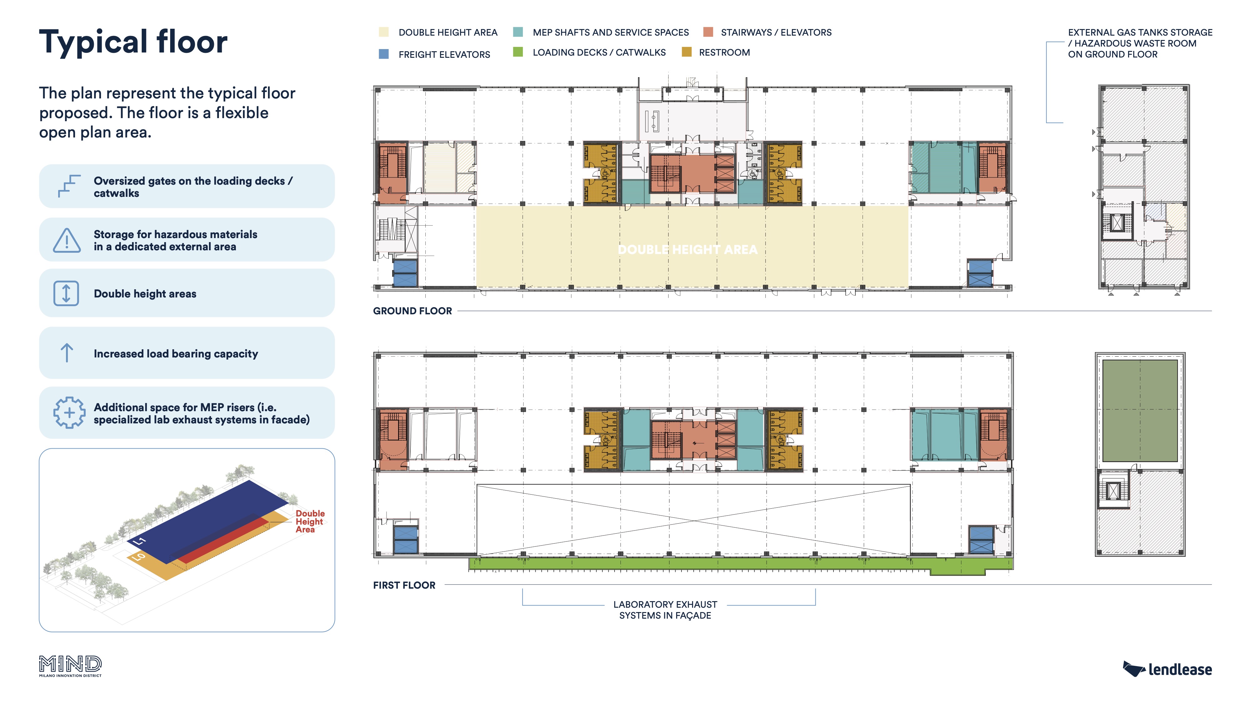 MIND-Deck-Yard-2.jpg